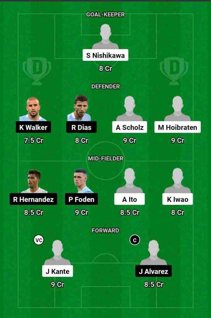 URW vs MCI Dream11 Prediction Today Football Match.