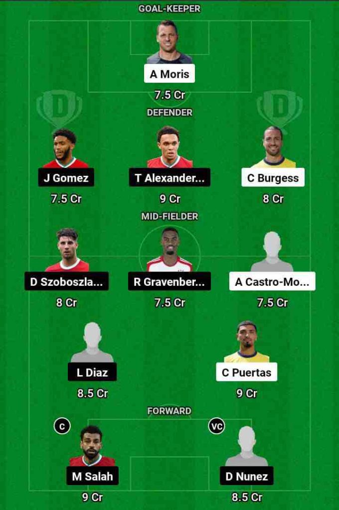 USG vs LIV Dream11 Prediction Today Football Match.