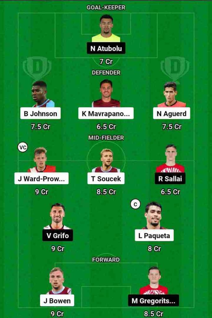 WHU vs FRB Dream11 Prediction Today Football Match.