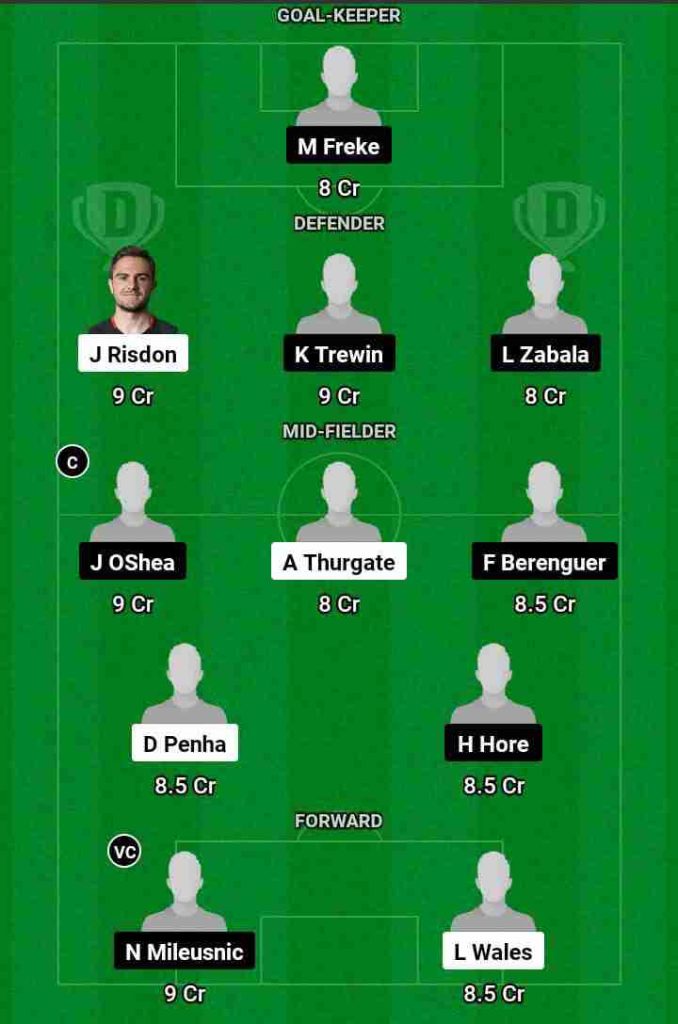 WST vs BRB Dream11 Prediction Today Football Match.