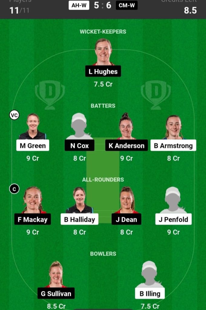 AH-W vs CM-W Dream11 Prediction Fantasy Expert Cricket Team: Women's Super Smash 2023