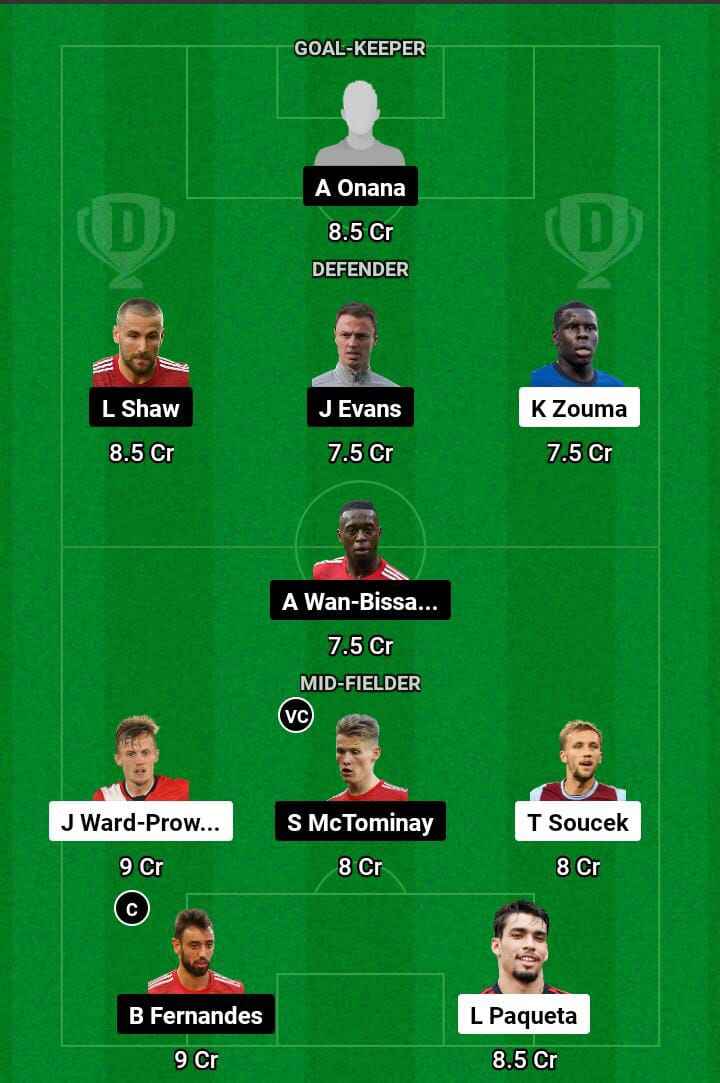 WHU vs MUN Dream11 prediction todays Football match-min