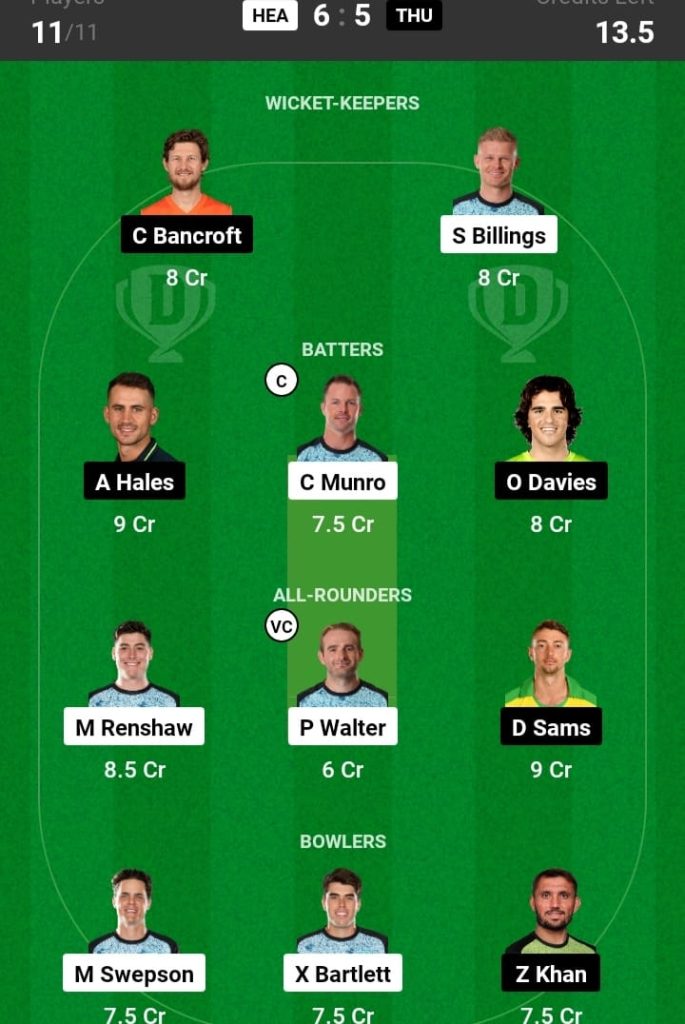 HEA vs THU Dream11 Prediction Today Match, Playing XI, Pitch Report, Injury Update