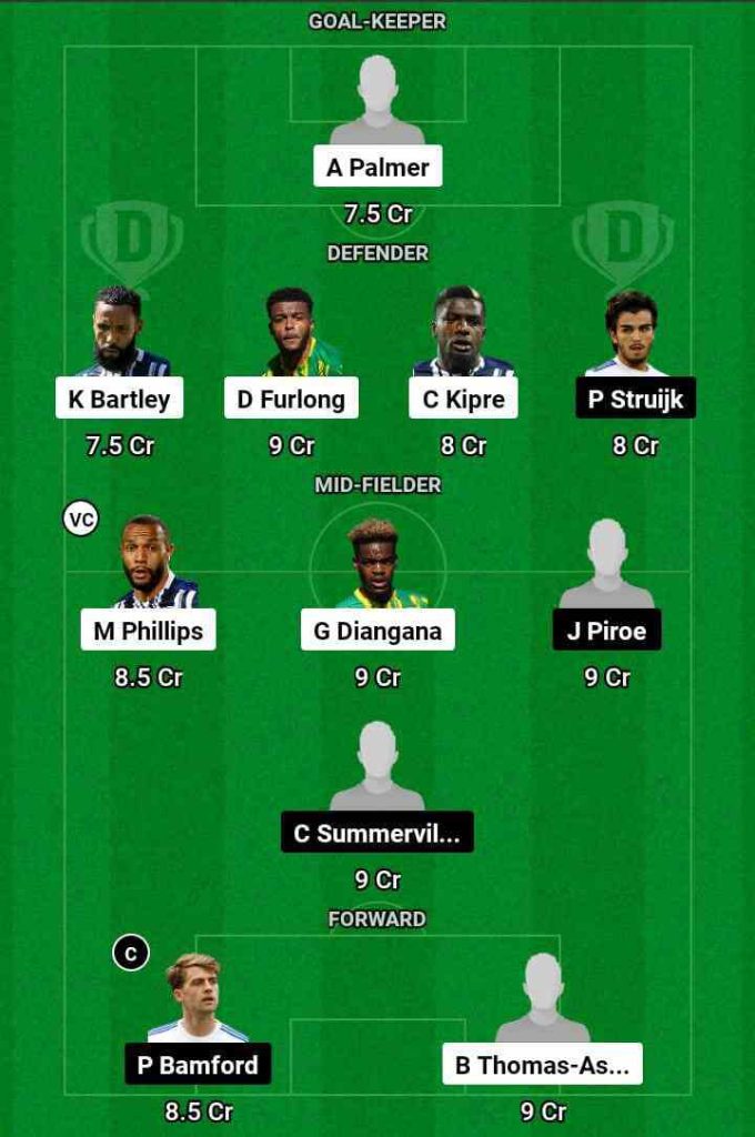 WBA vs LU Dream11 prediction todays Football match-min