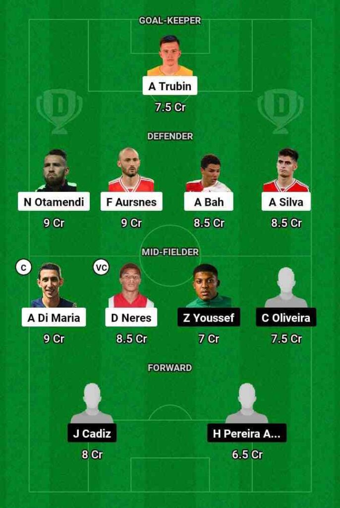 BEN vs FAM Dream11 Prediction Football match-min