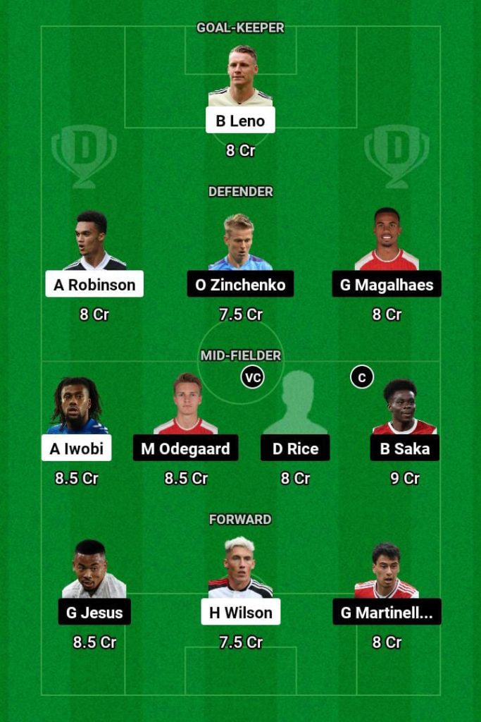 FUL vs ARS Dream11 Prediction todays Football match-min