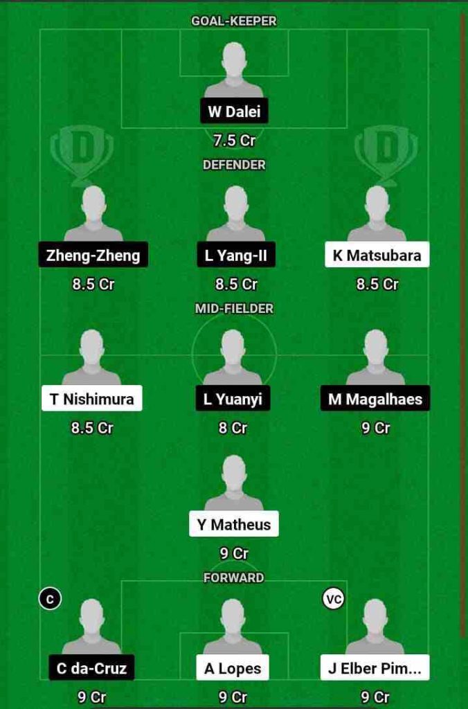 YKFM vs SHD Dream11 Prediction Today Football Match.