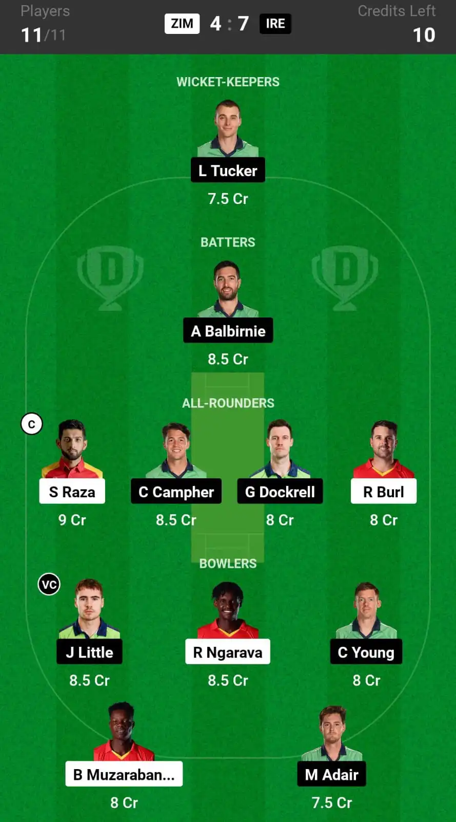 ZIM vs IRE Dream11 Prediction