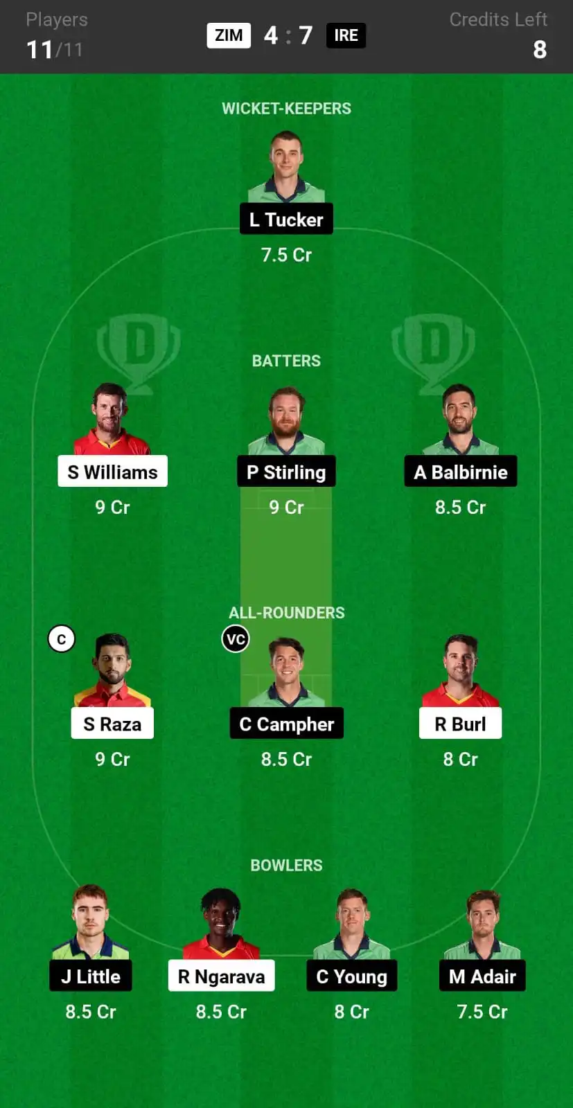 ZIM vs IRE Dream11 Prediction