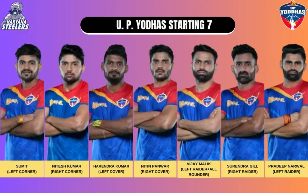 har vs up dream11 prediction today match UP Yodhas Starting 7