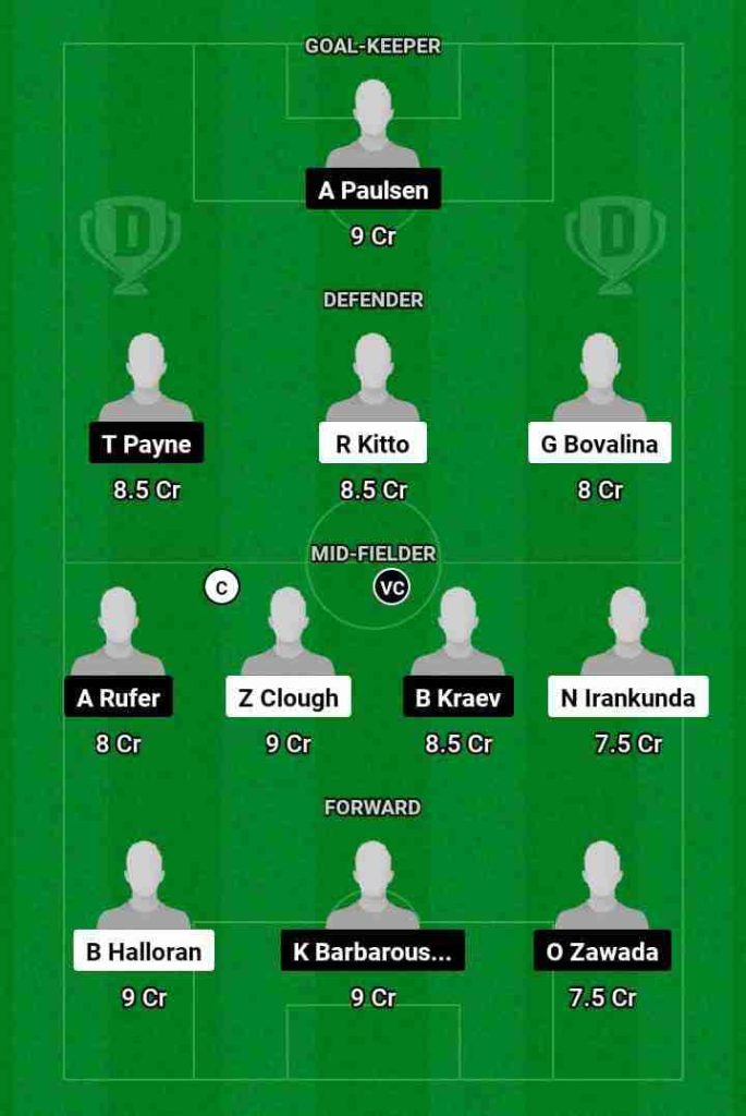 ADL vs WEL Dream11 Prediction Today Football Match.