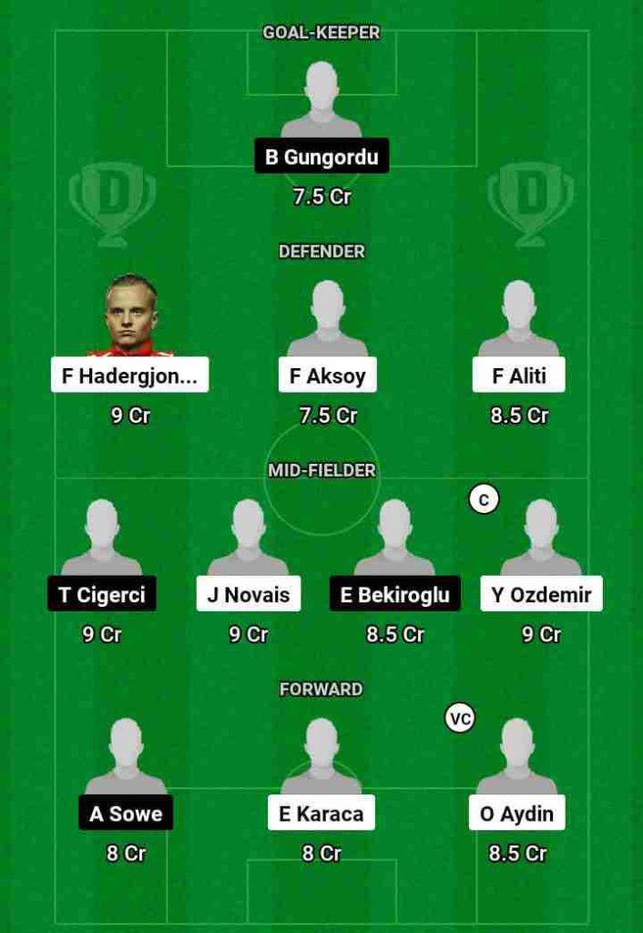 ALN vs ANK Dream11 Prediction Today Football Match.