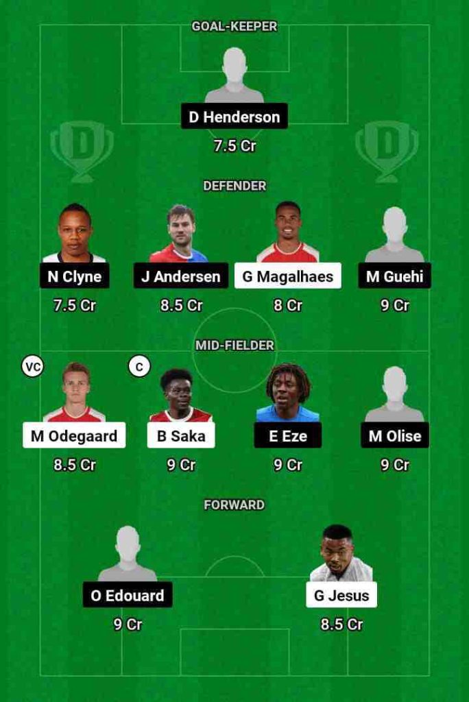 ARS vs CRY Dream11 Prediction Today Football Match.