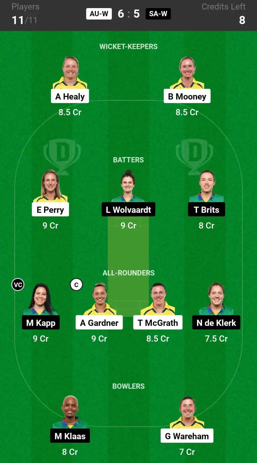 AU-W vs SA-W Dream11 Prediction