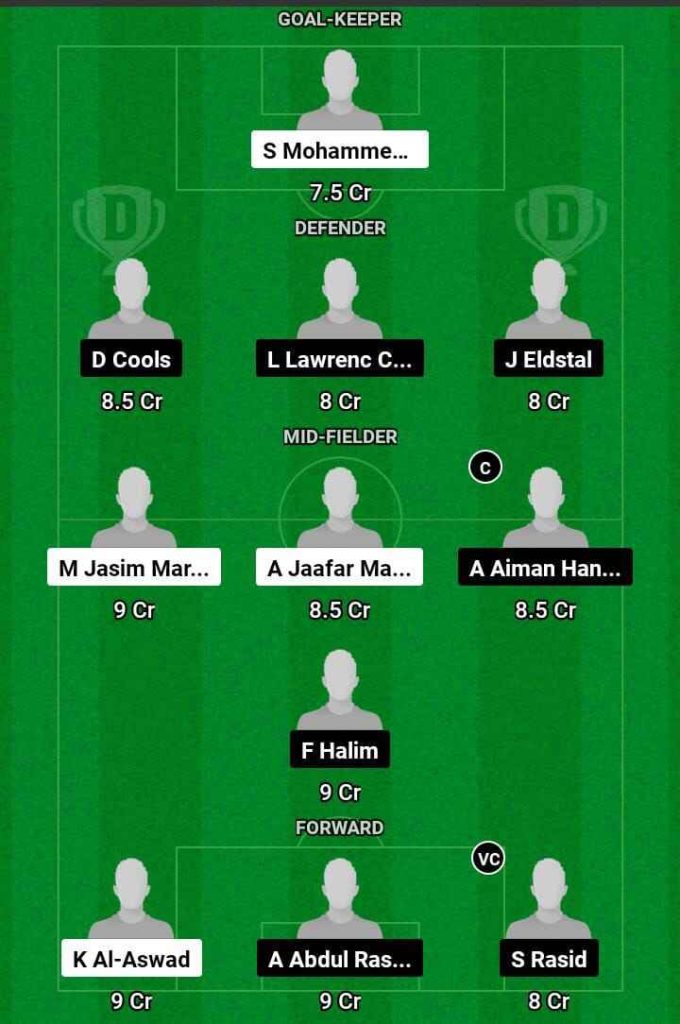 BAH vs MAL Dream11 Prediction Today Football Match.