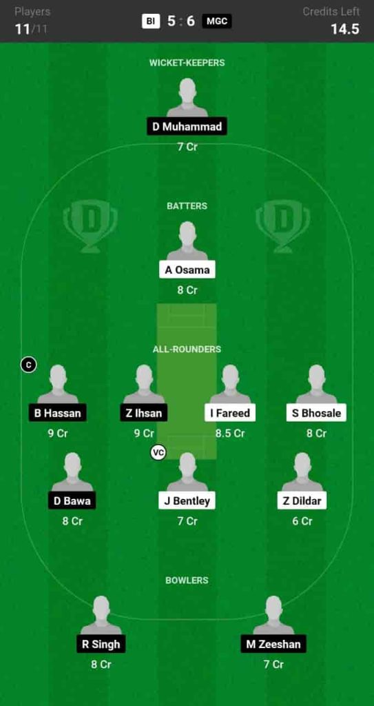 BI vs MGC Dream11 Prediction 