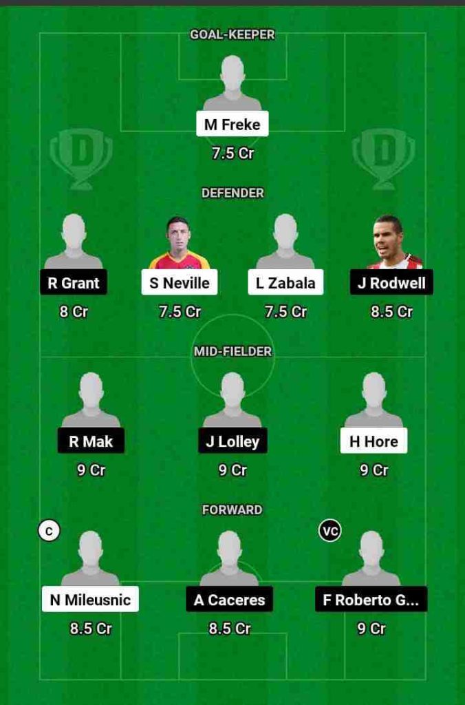 BRB vs SYD Dream11 Prediction Today Football Match.