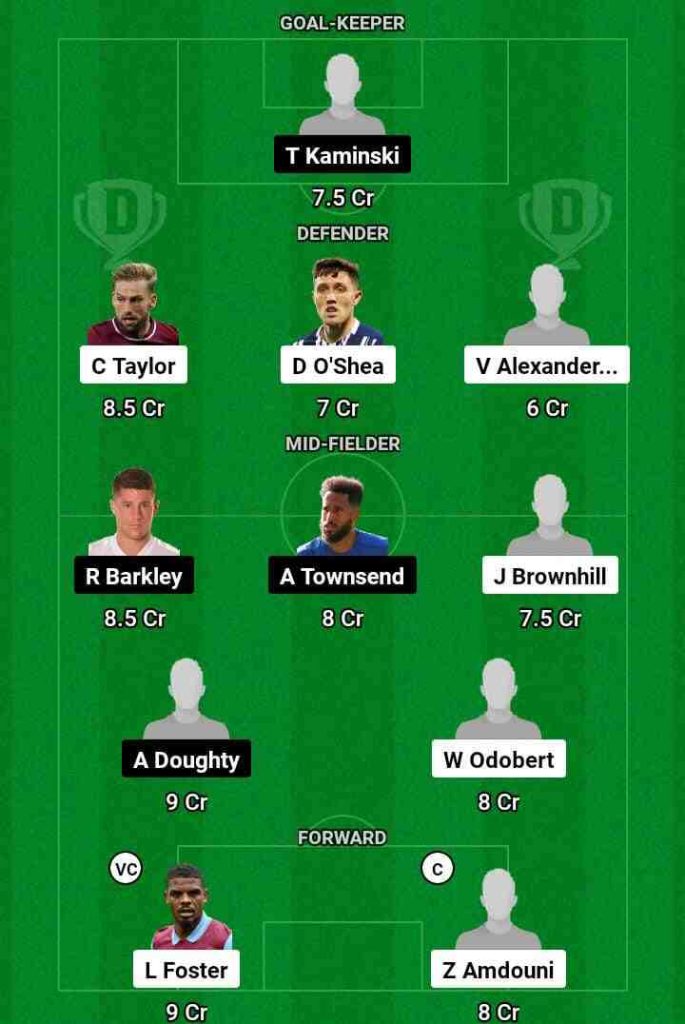 BUR vs LUT Dream11 Prediction Today Football Match.