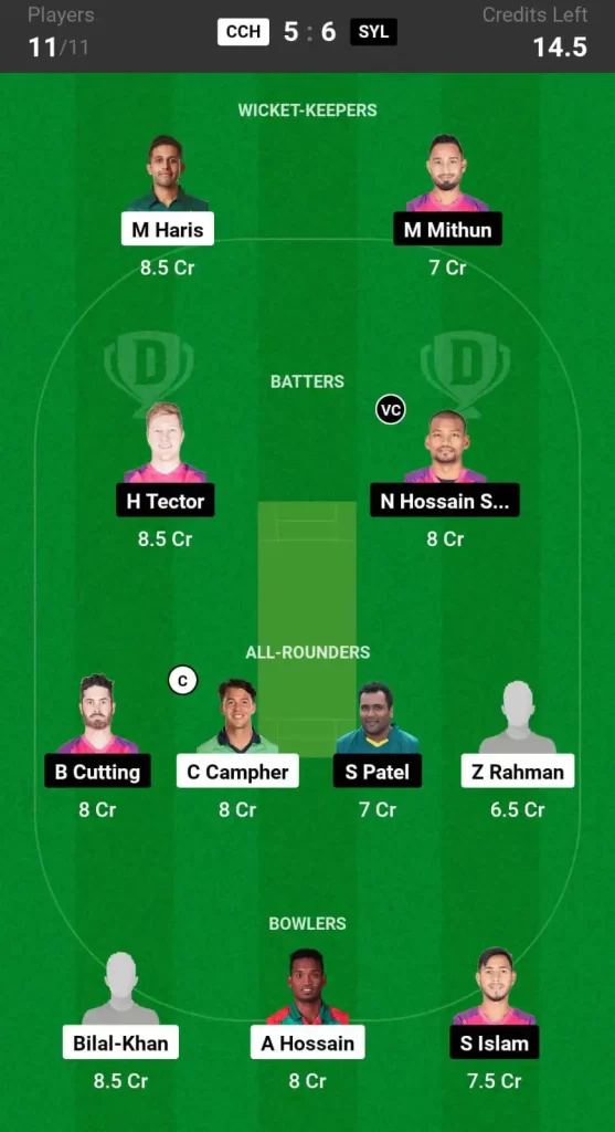 CCH vs SYL Dream11 Prediction