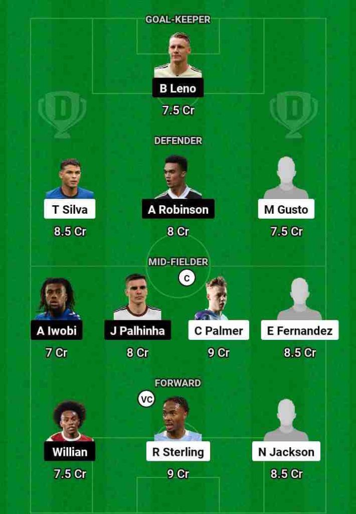 CHE vs FUL Dream11 Prediction Today Football Match.