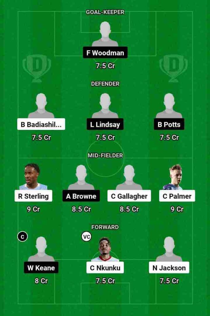 CHE vs PST Dream11 Prediction Today Football Match.