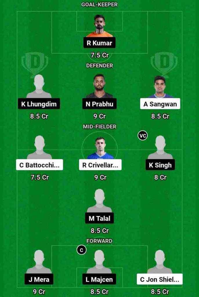 CHN vs PUN Dream11 Prediction Today Football Match.