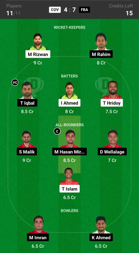 COV vs FBA Dream11 Prediction