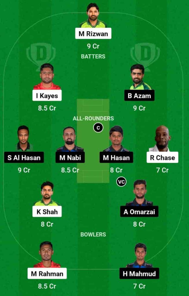 COV vs RAN Dream11 Prediction