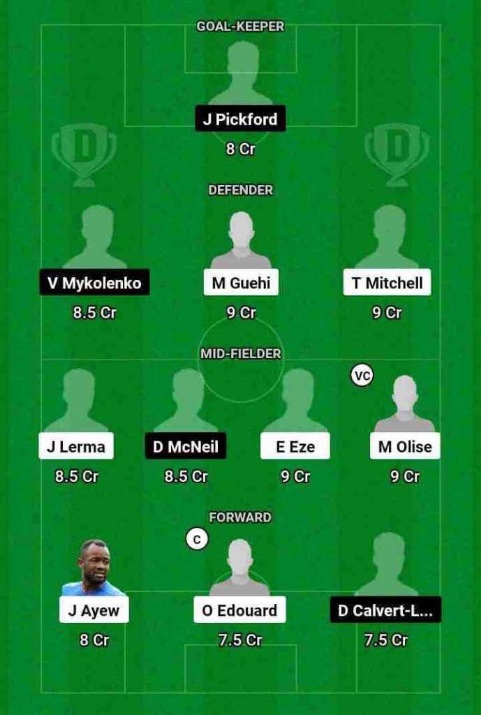 CRY vs BRE Dream11 Prediction Today Football Match.