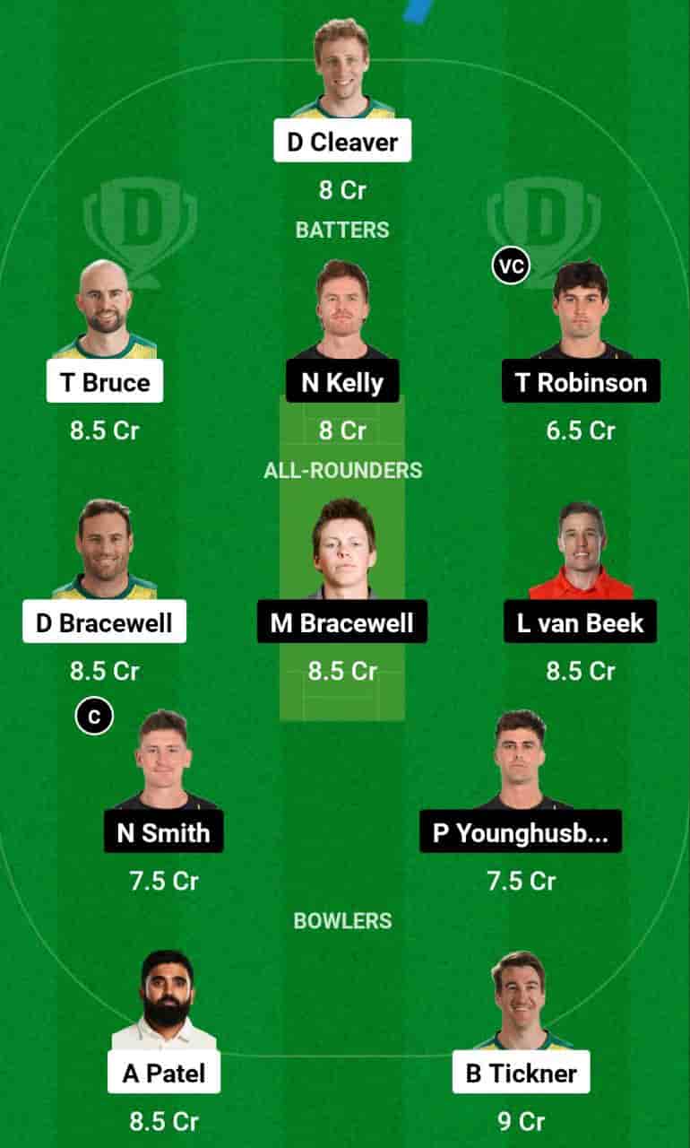 CS vs WF Dream11 Prediction