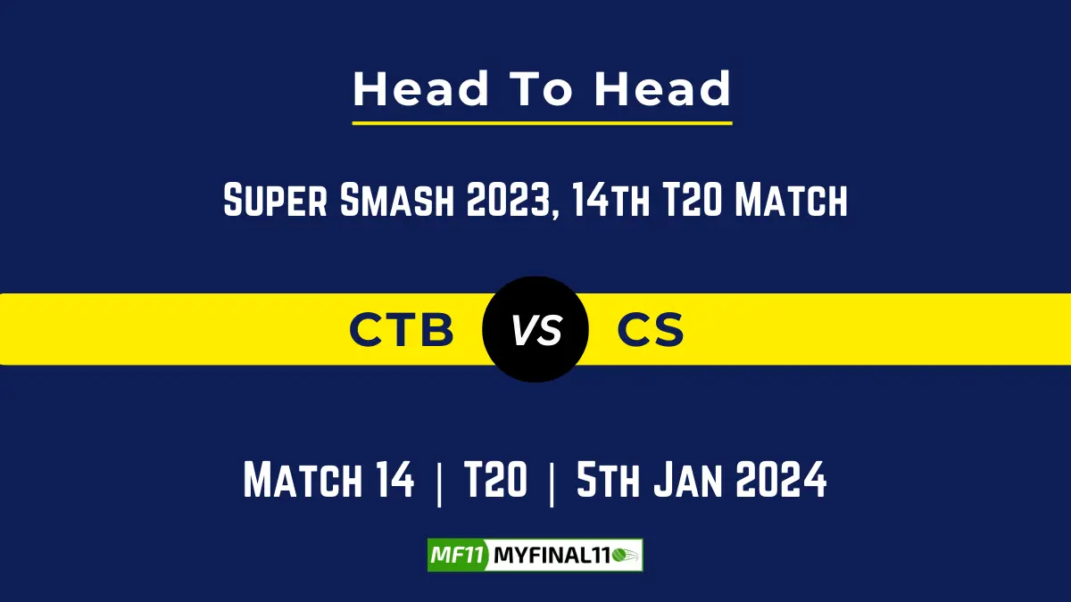 CTB vs CS Head to Head, CTB vs CS player records, CTB vs CS player Battle, and CTB vs CS Player Stats, CTB vs CS Top Batsmen & Top Bowler records for the Upcoming Super Smash 2023, 14th T20 Match, which will see Canterbury Kings taking on Central Stags, in this article, we will check out the player statistics, Furthermore, Top Batsmen and top Bowler, player records, and player records, including their head-to-head records