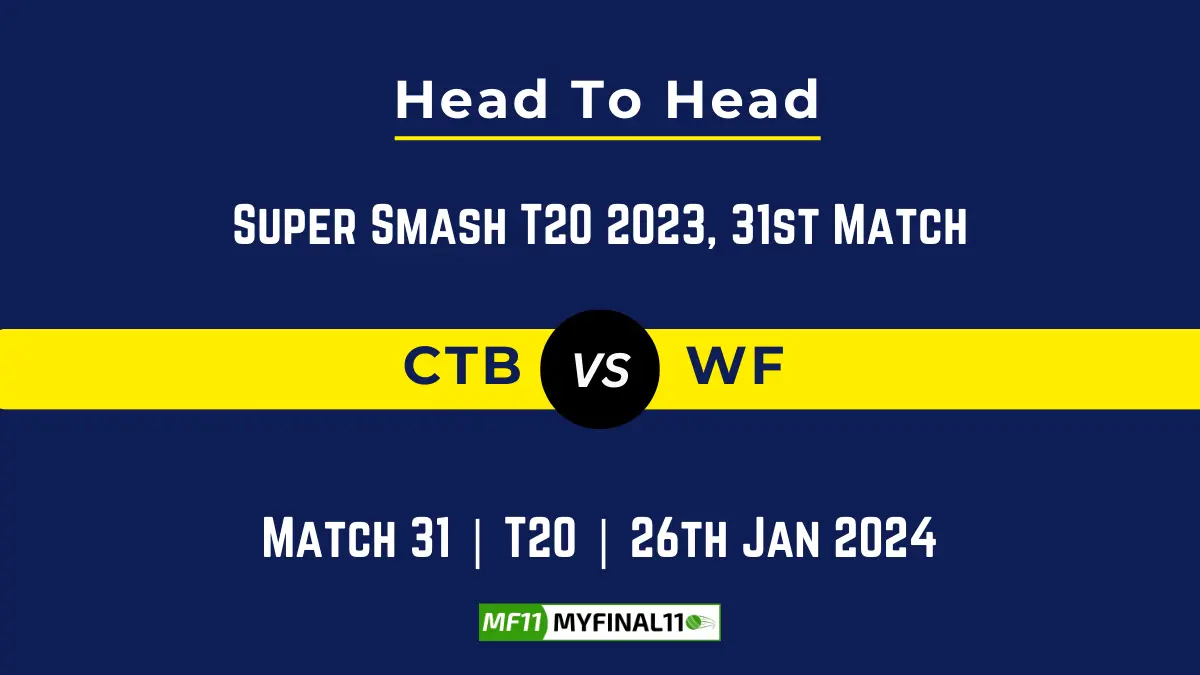 CTB vs WF Head to Head, player records, and player Battle, Top Batsmen & Top Bowler records for 31st T20 Match of Super Smash 2023 [26th Jan 2024]