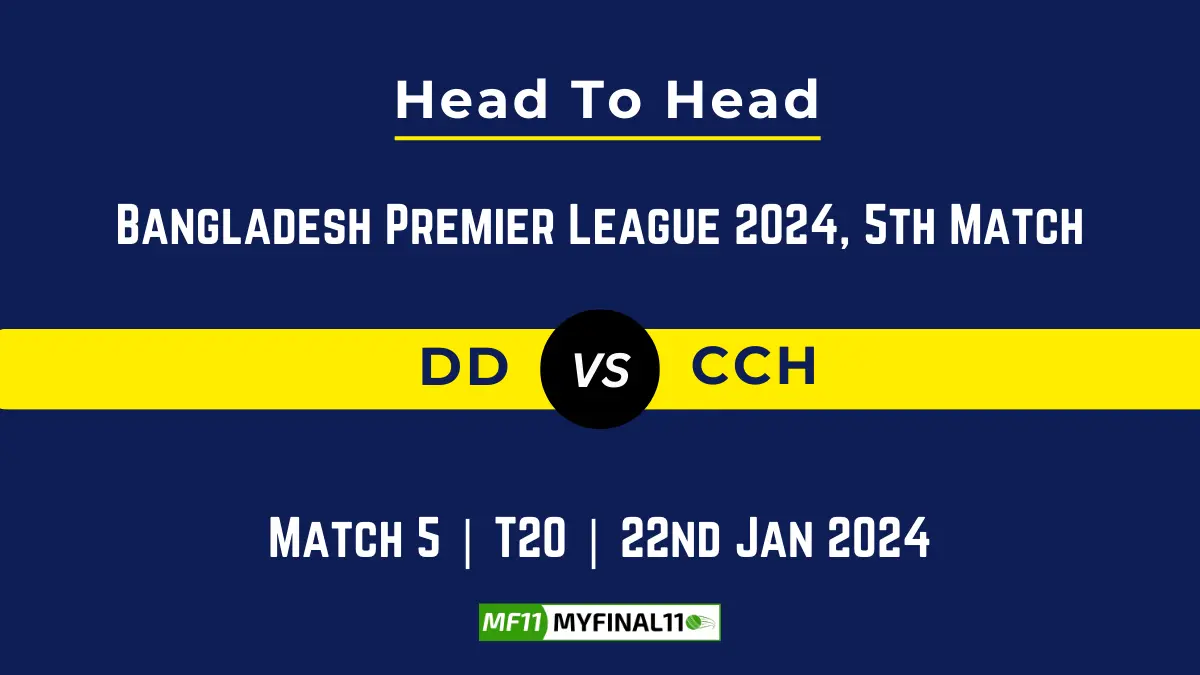 DD vs CCH Head to Head, DD vs CCH player records, DD vs CCH player Battle, and DD vs CCH Player Stats, DD vs CCH Top Batsmen & Top Bowlers records for the Upcoming Bangladesh Premier League T20 2024, 5th Match, which will see Durdanto Dhaka taking on Chattogram Challengers, in this article, we will check out the player statistics, Furthermore, Top Batsmen and top Bowlers, player records, and player records, including their head-to-head records