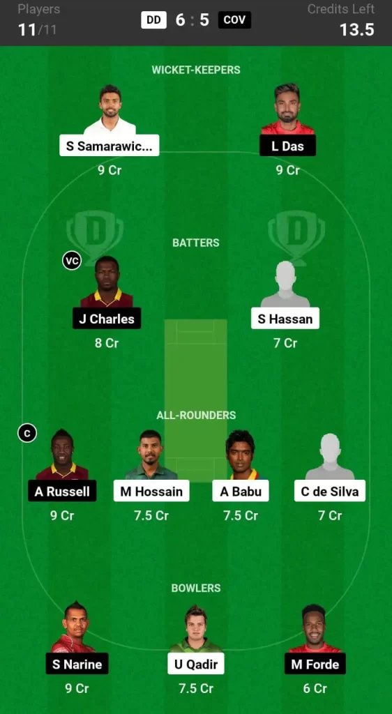 DD vs COV Dream11 Prediction