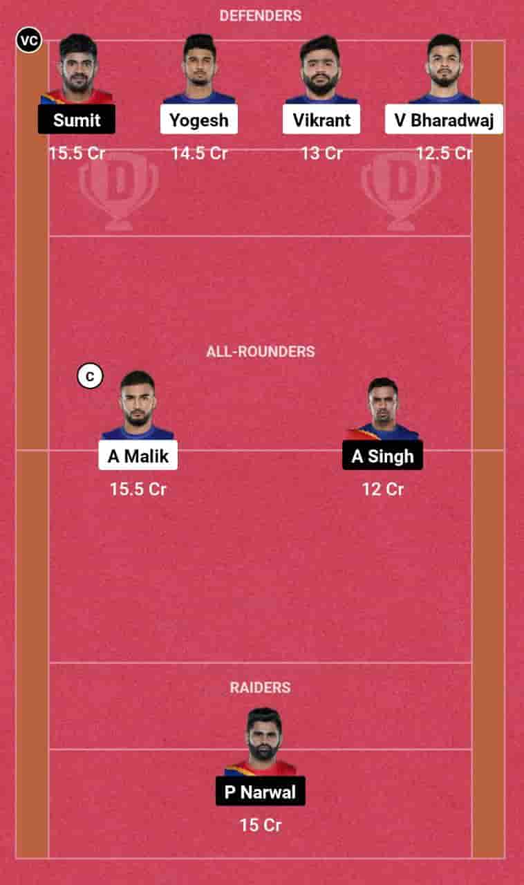Today's kabaddi match between Dabang Delhi K.C. and U.P. Yoddhas is scheduled for January 27th, 2024 at 9:00 PM IST at Patliputra Indoor Stadium, Patna. This article will provide you with the best DEL vs UP Dream11 Team Prediction for the Kabaddi match.