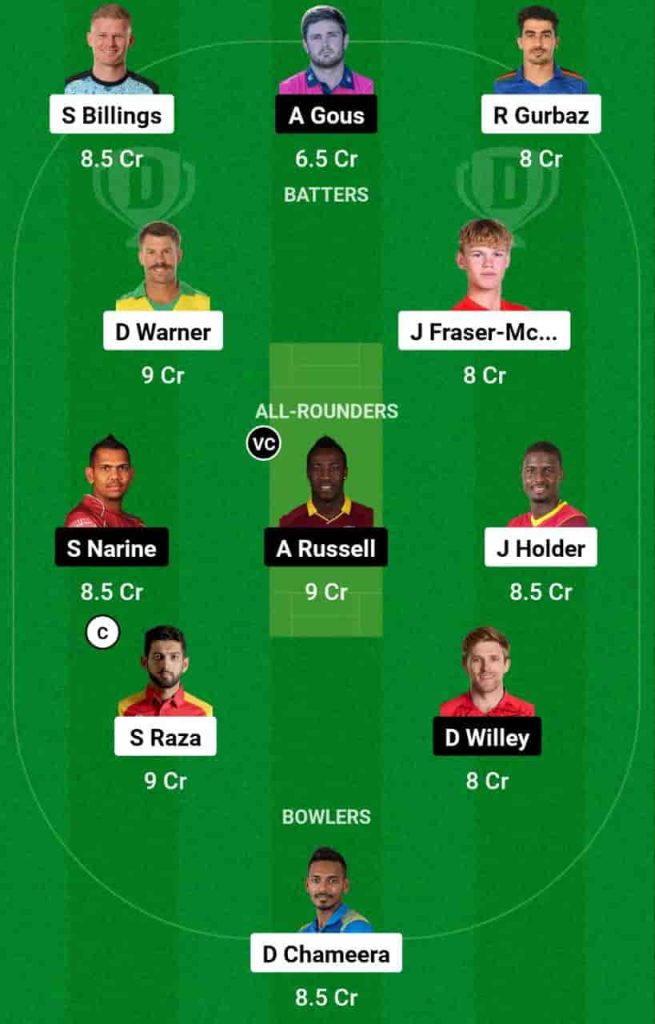 DUB vs ADKR Dream11 Prediction