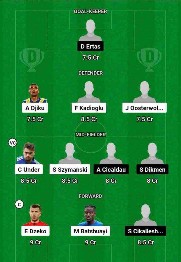 FEN vs KON Dream11 Prediction Today Football Match.