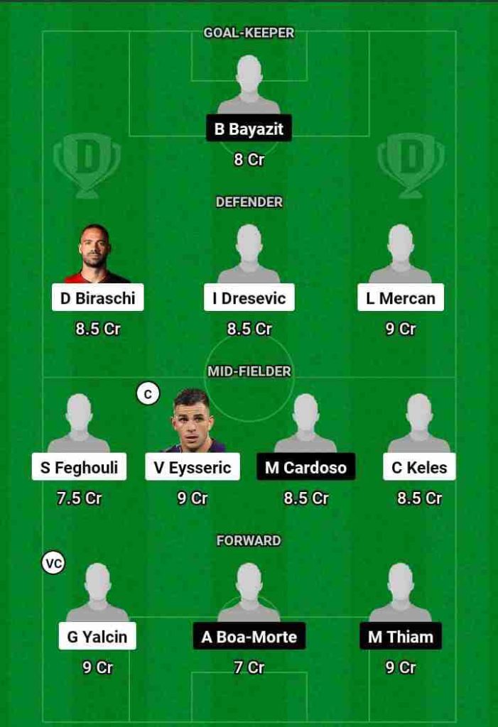 FKS vs KAY Dream11 Prediction Today Football Match.