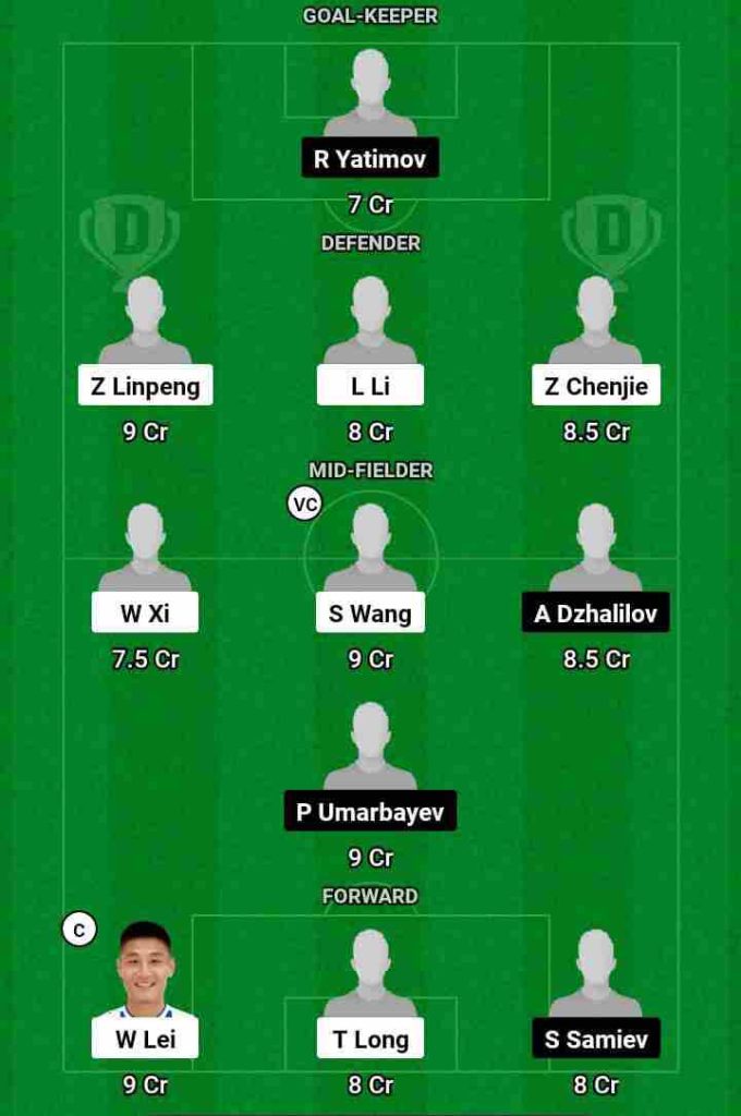 CHN vs TAJ Dream11 Prediction Todays Football Match