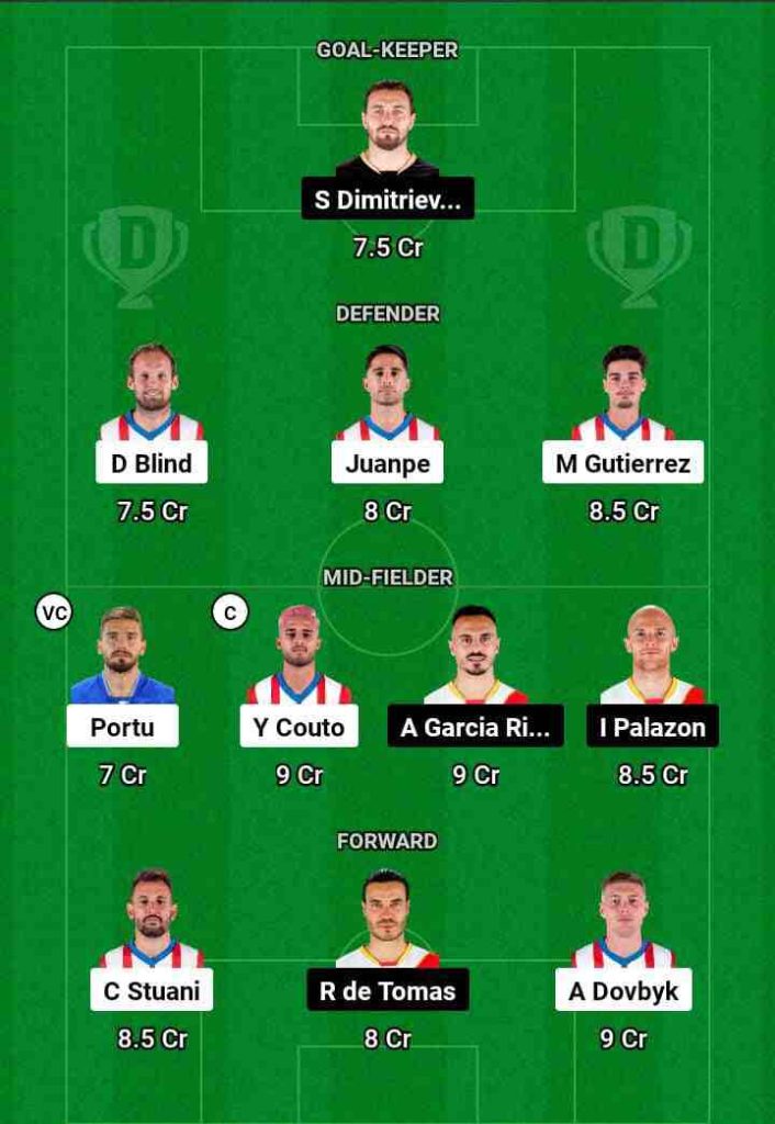 GIR vs RVL Dream11 Prediction Today Football Match.