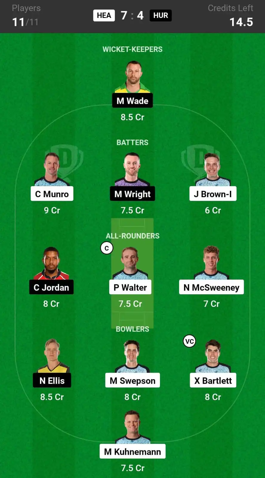 HEA vs HUR Dream11 Prediction