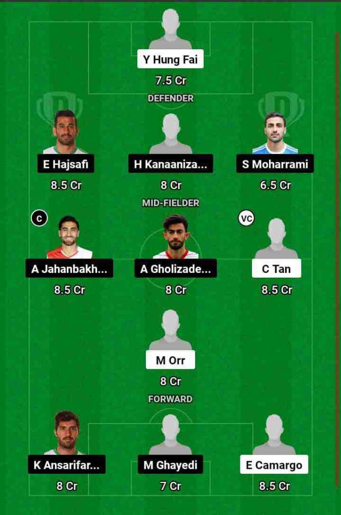 HK vs IRA Dream11 Prediction Today Football Match.