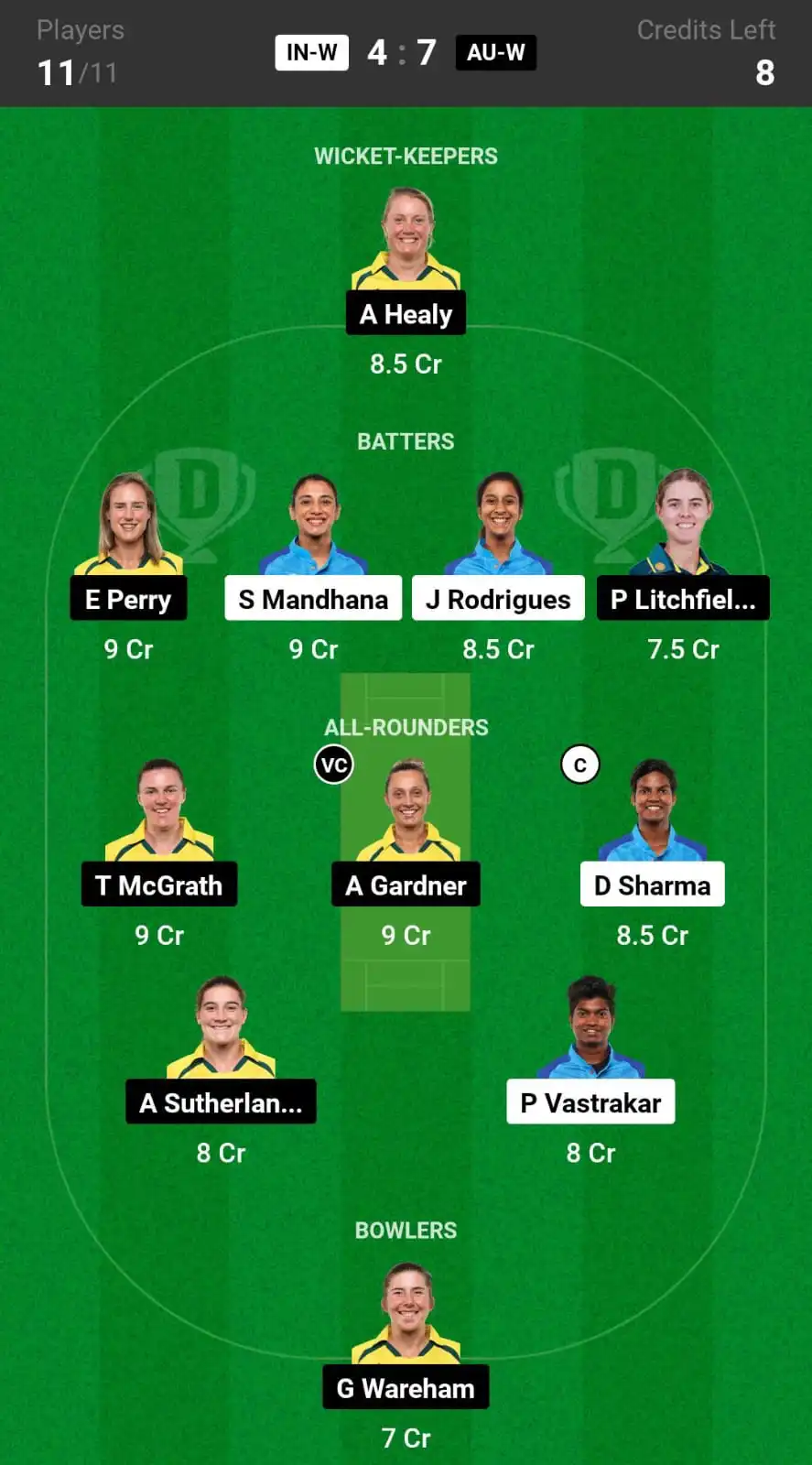 IN W vs AU W Dream11 Prediction