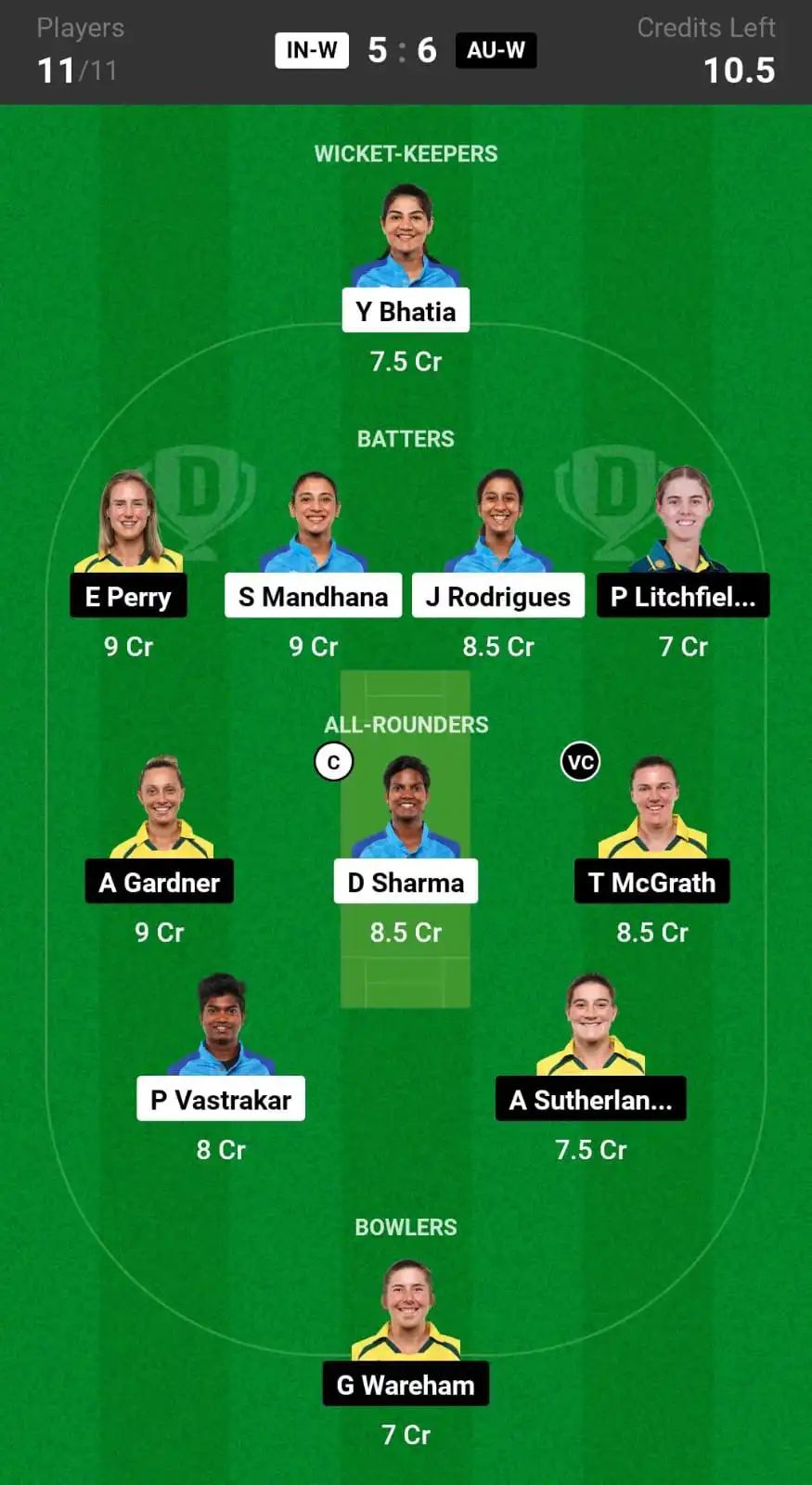 IN W vs AU W Dream11 Prediction