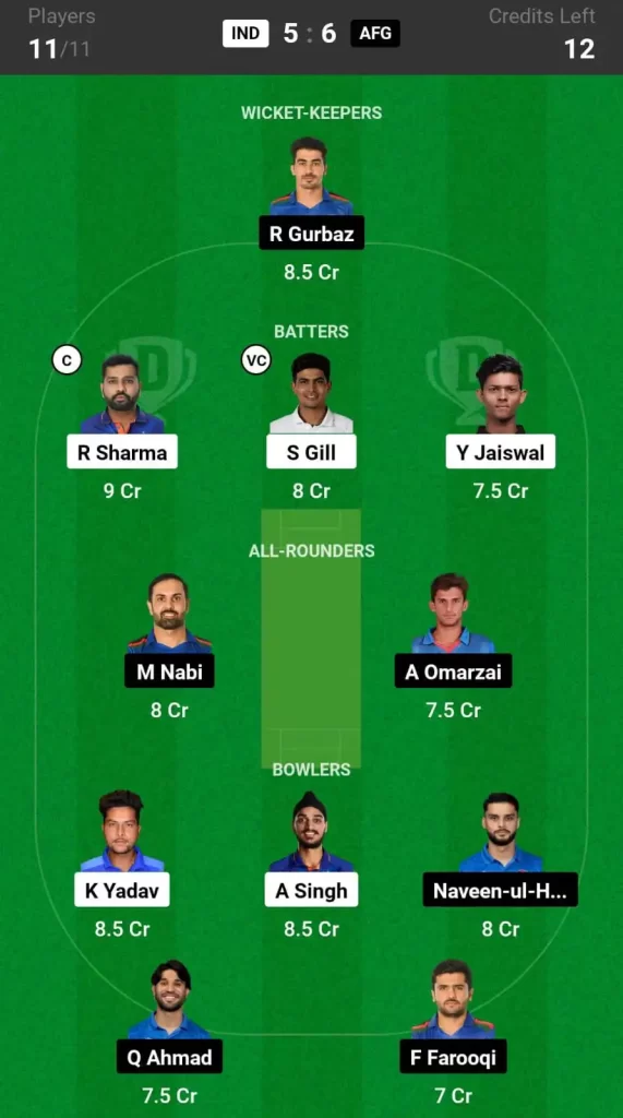 IND vs AFG Dream11 Prediction