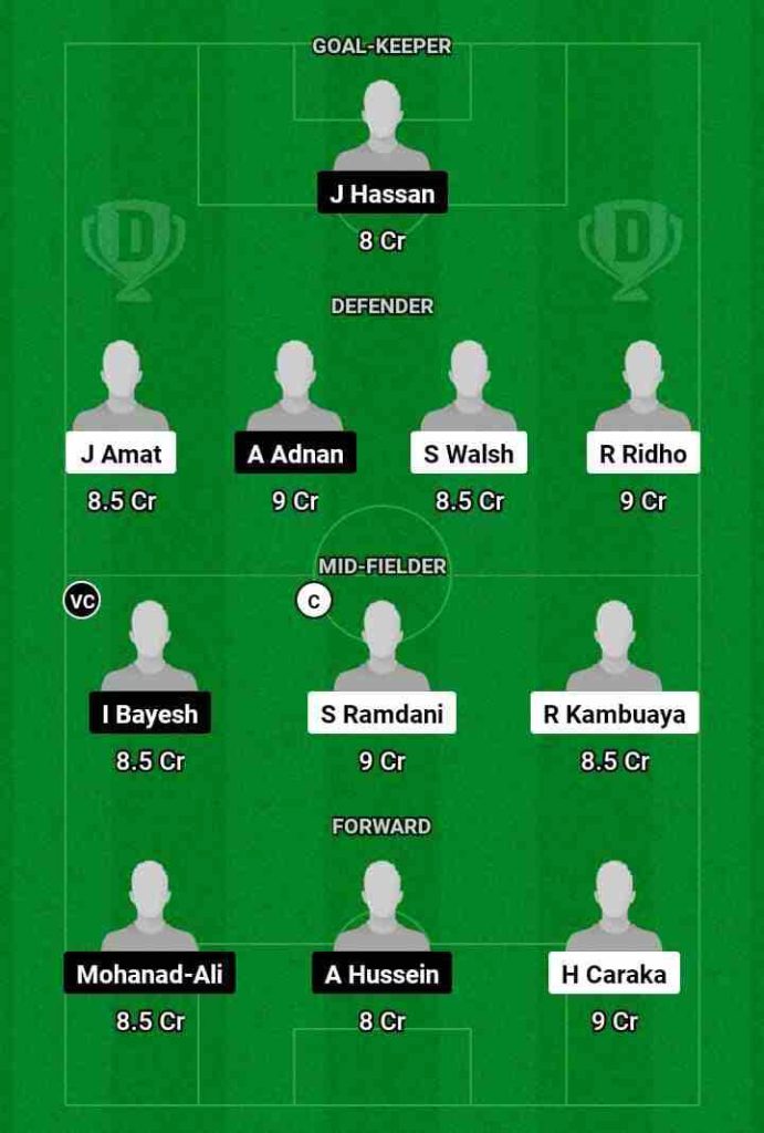 IND vs IRQ Dream11 Prediction Today Football Match.