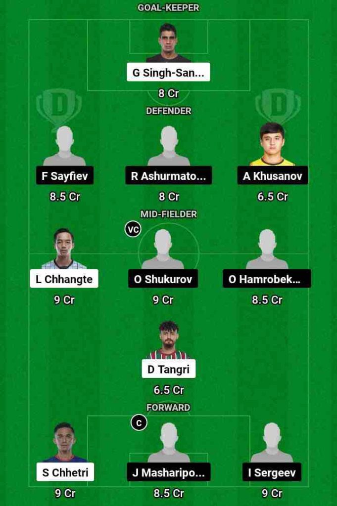 IND vs UZK Dream11 Prediction Today Football Match.