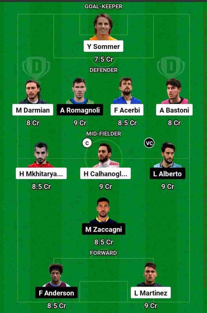 INT vs LAZ Dream11 Prediction Today Football Match.