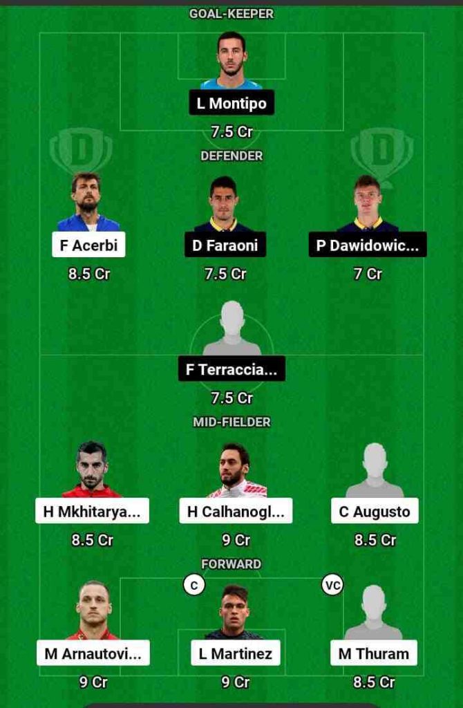 INT vs VER Dream11 Prediction Today Football Match.