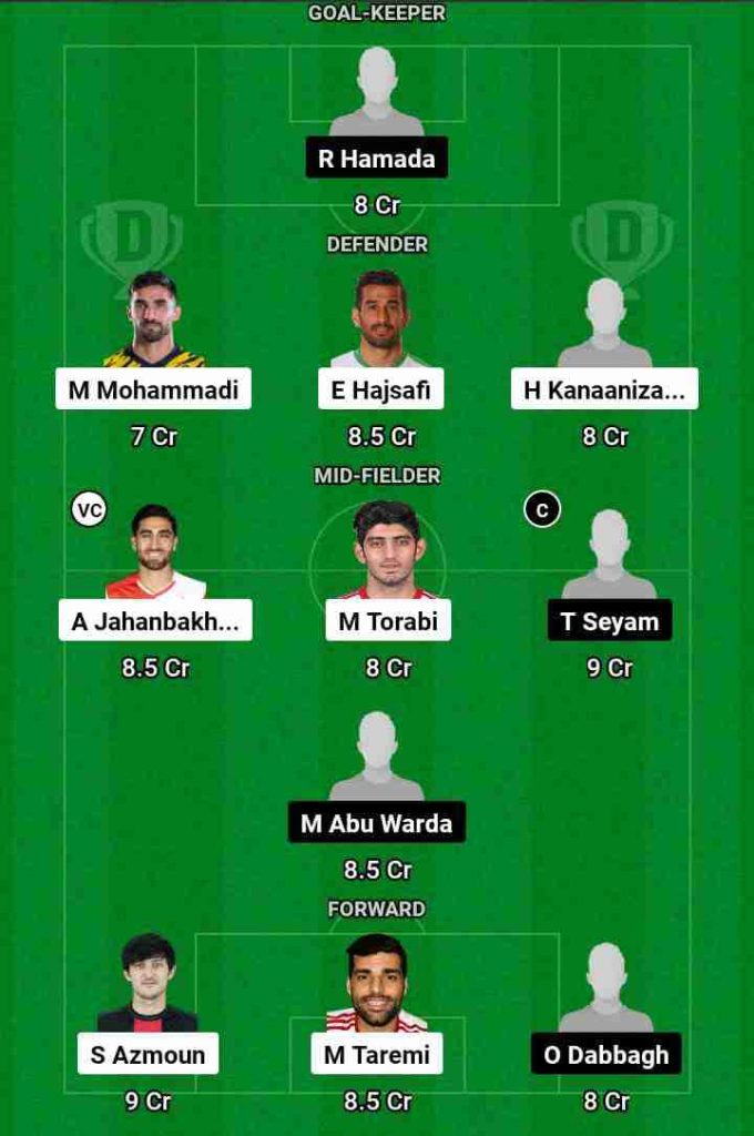 IRA vs PAL Dream11 Prediction Today Football Match.